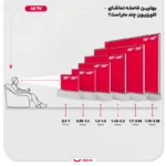 تلویزیون 55 اینچ ال ای دی هوشمند سونی مدل KD-55X8000H